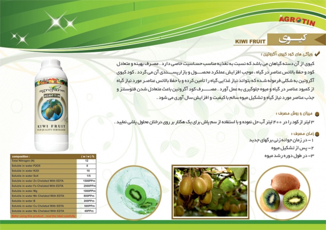 کود کیوی آگروتین