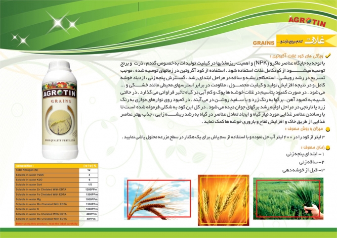 کود غلات آگروتین