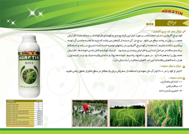 کود برنج آگروتین