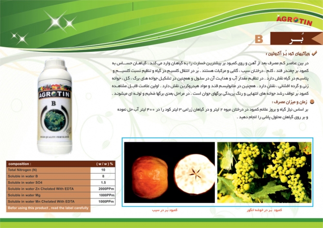 کود بُر آگروتین