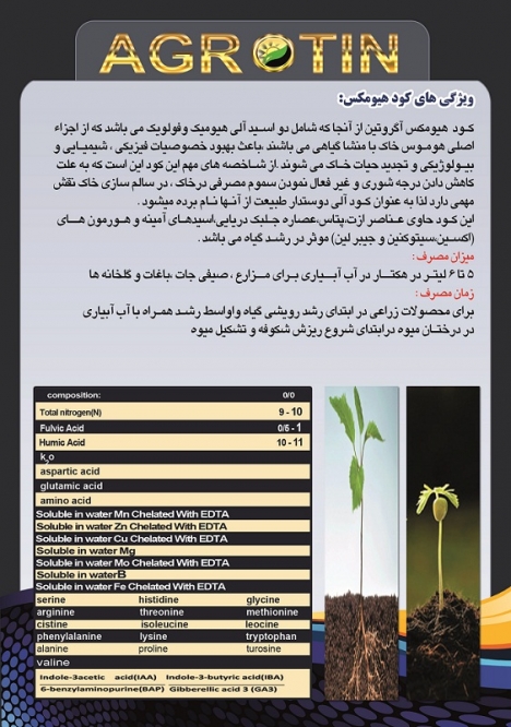 کاتالوگ هیومکس